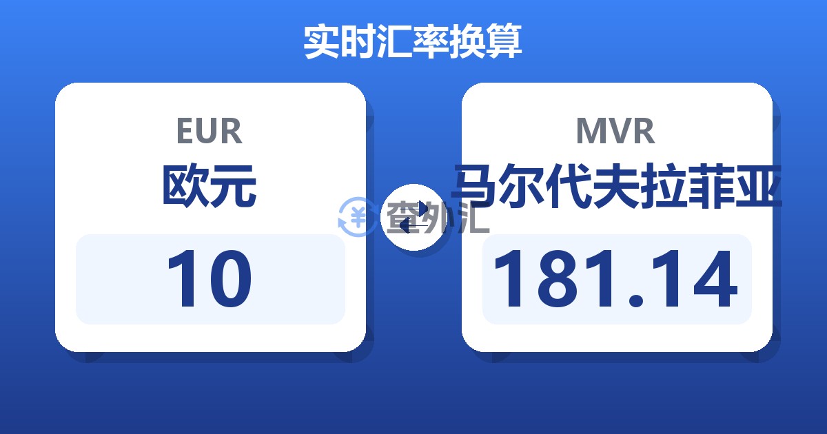 10欧元兑马尔代夫拉菲亚