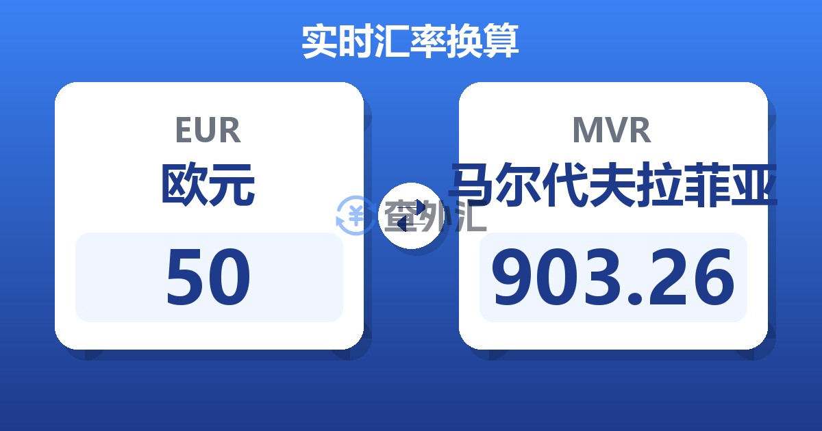 50欧元兑马尔代夫拉菲亚