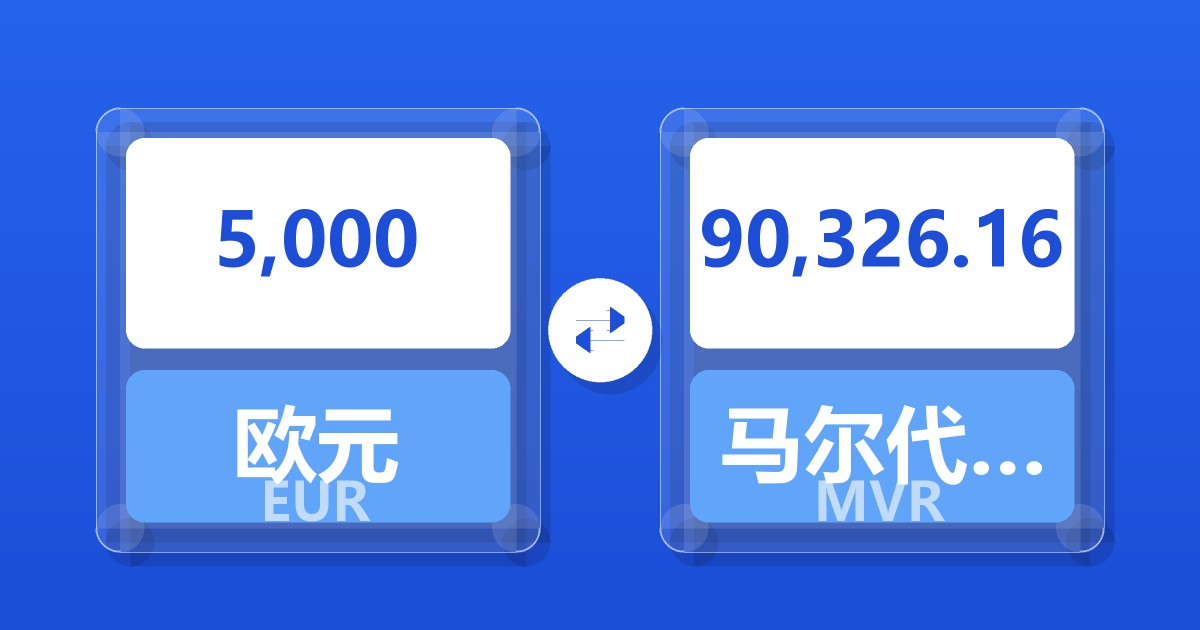 5,000欧元兑马尔代夫拉菲亚