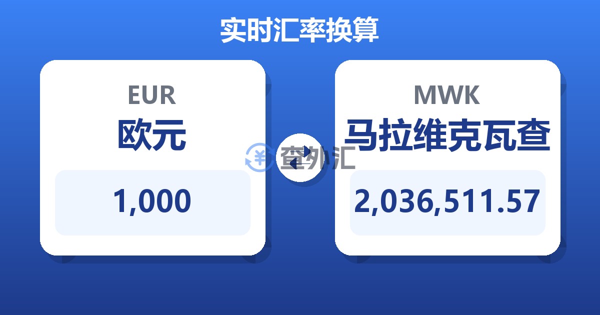 1,000欧元兑马拉维克瓦查