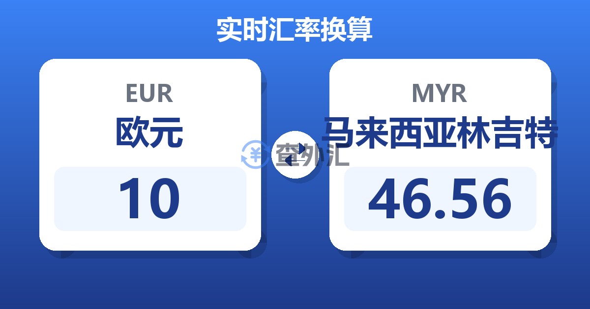 10欧元兑马来西亚林吉特