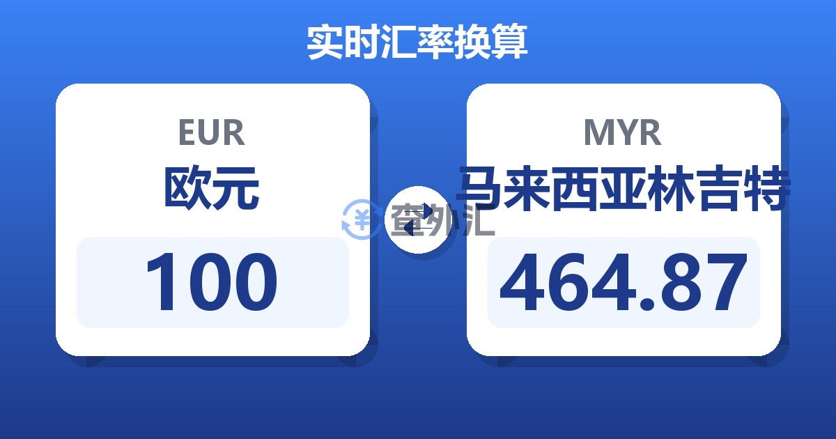 100欧元兑马来西亚林吉特