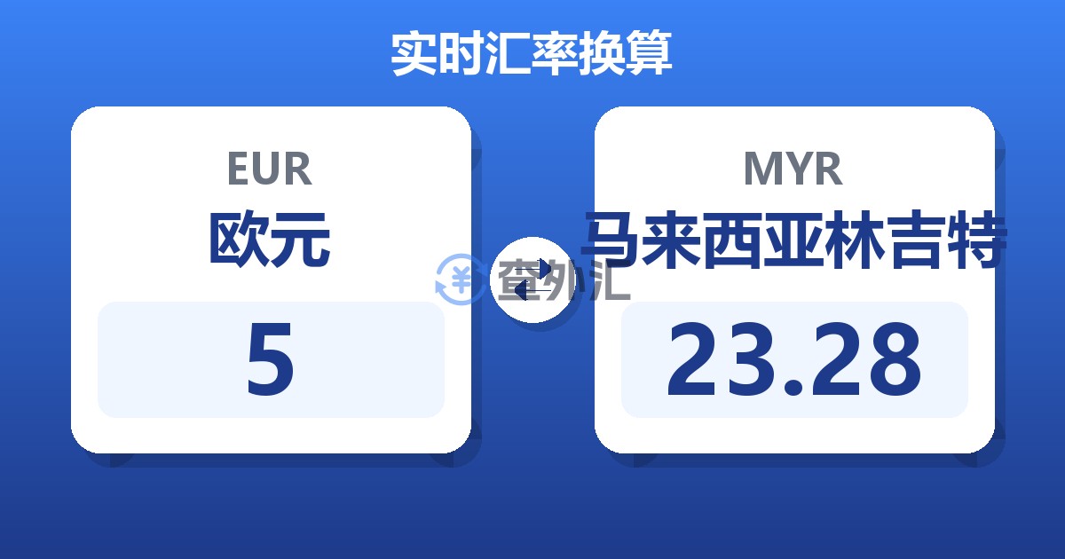 5欧元兑马来西亚林吉特