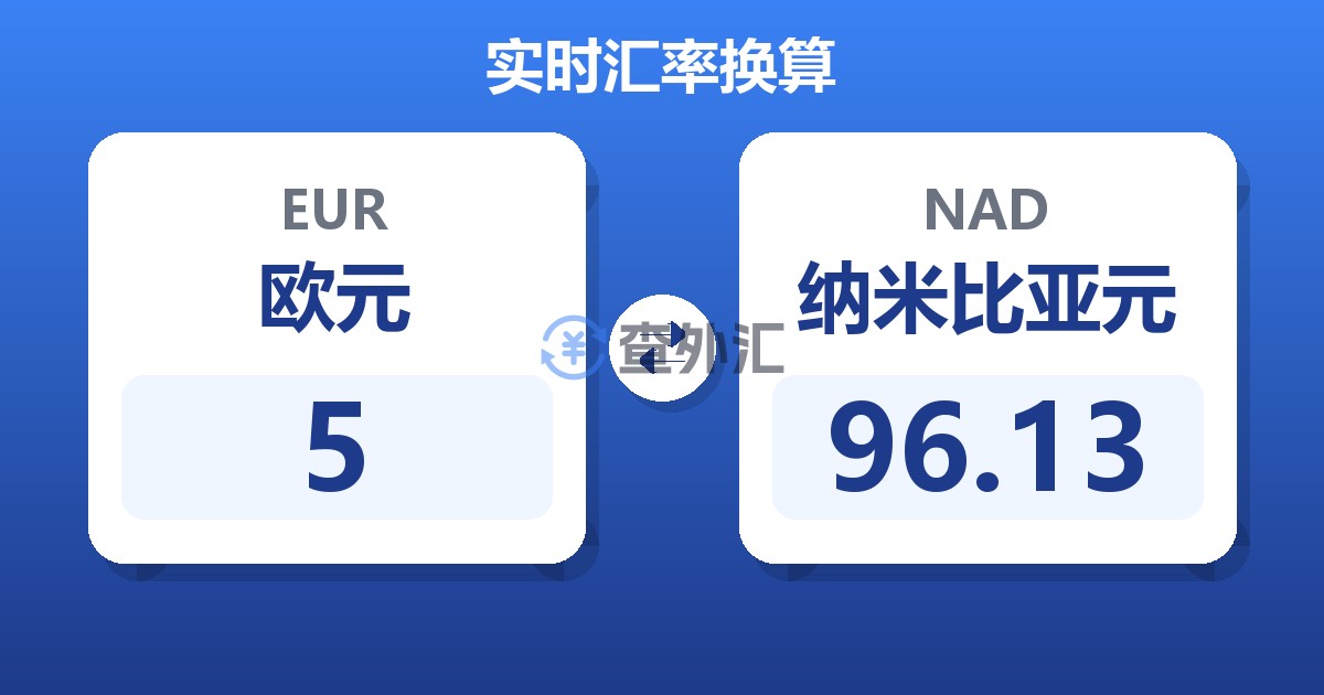 5欧元兑纳米比亚元