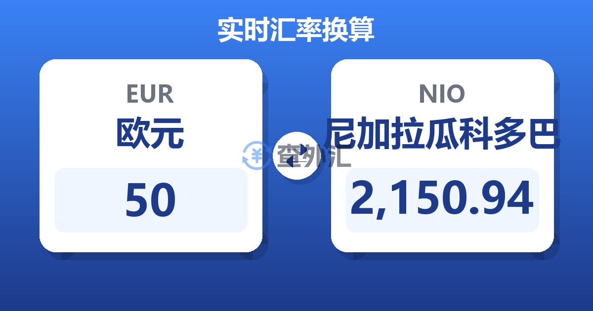 50欧元兑尼加拉瓜科多巴