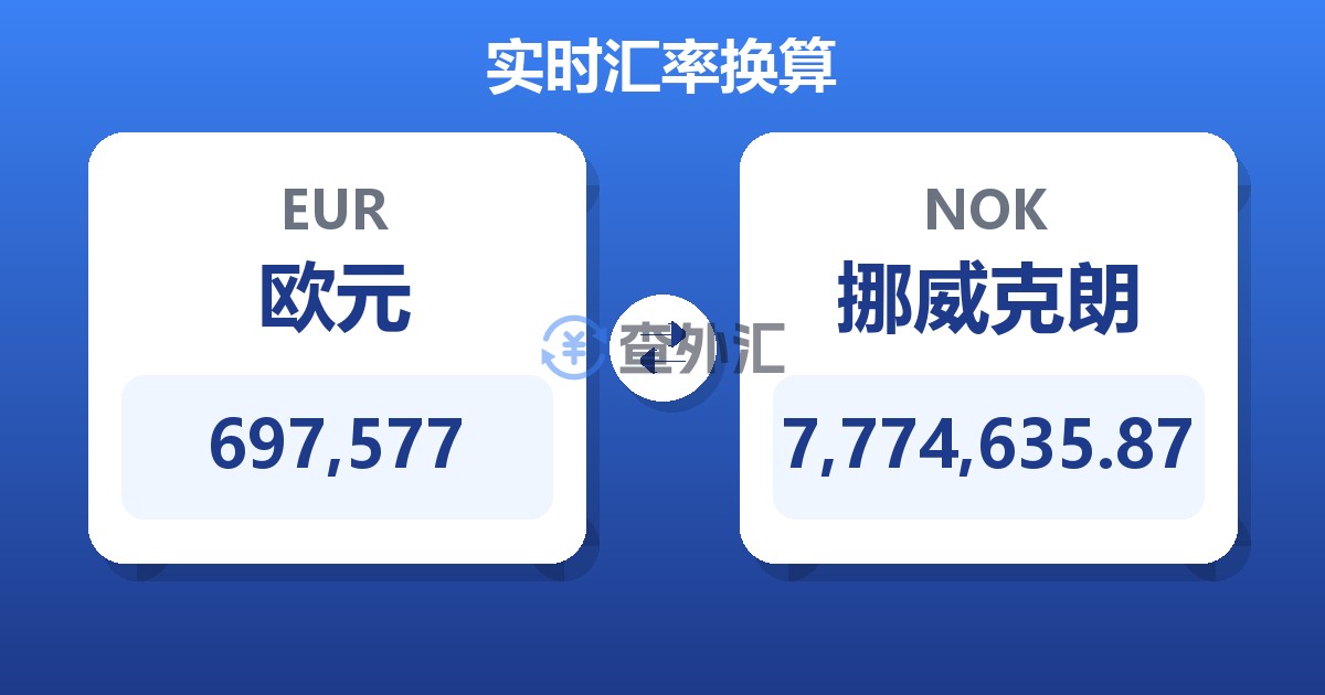 697,577欧元兑挪威克朗