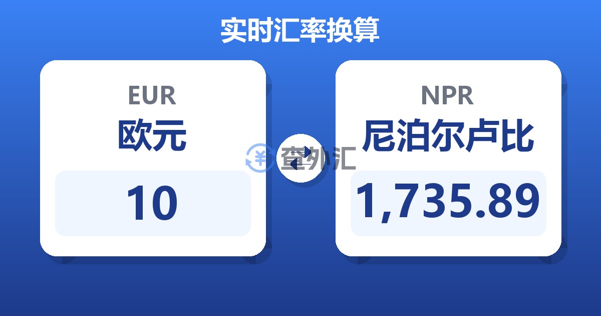 10欧元兑尼泊尔卢比
