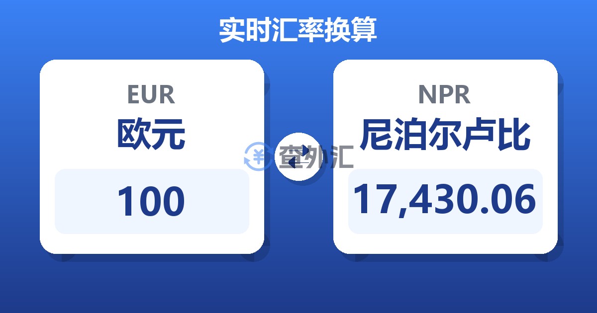 100欧元兑尼泊尔卢比