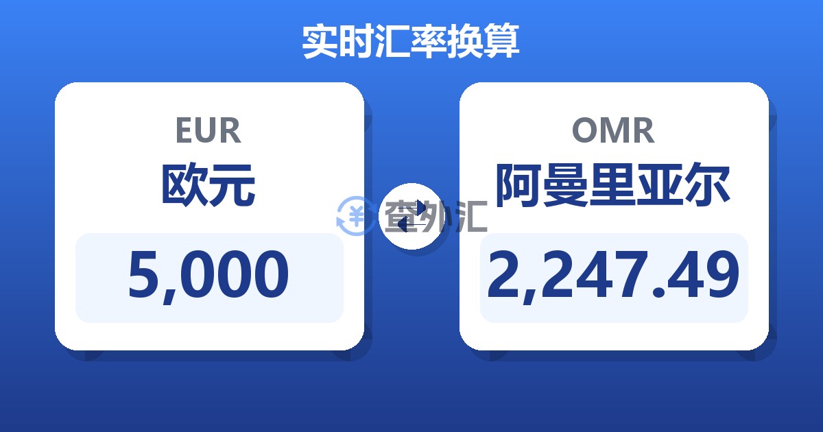 5,000欧元兑阿曼里亚尔