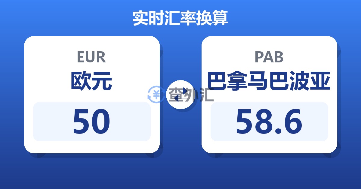 50欧元兑巴拿马巴波亚