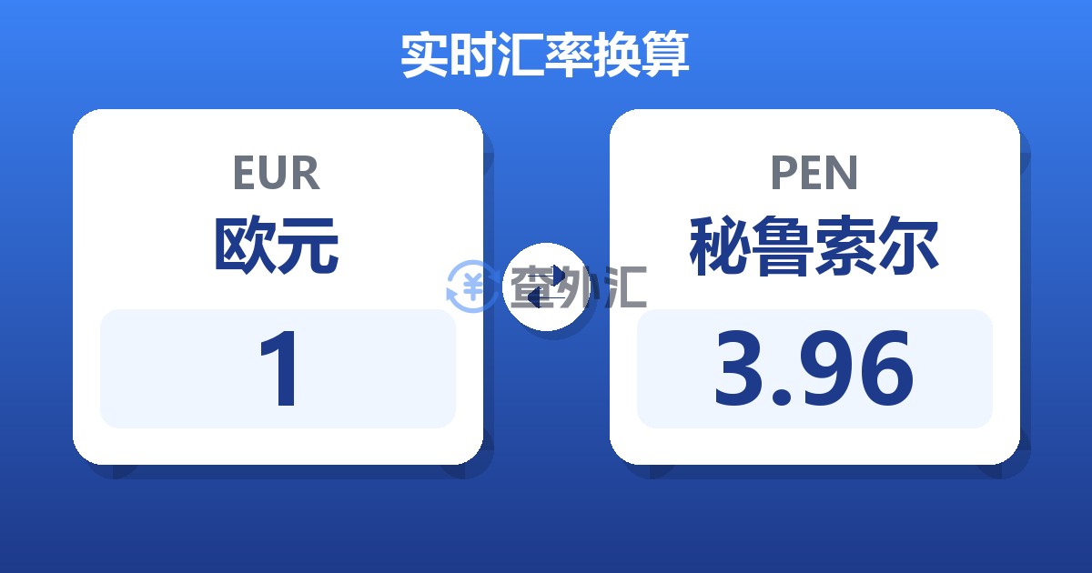 1欧元兑秘鲁索尔