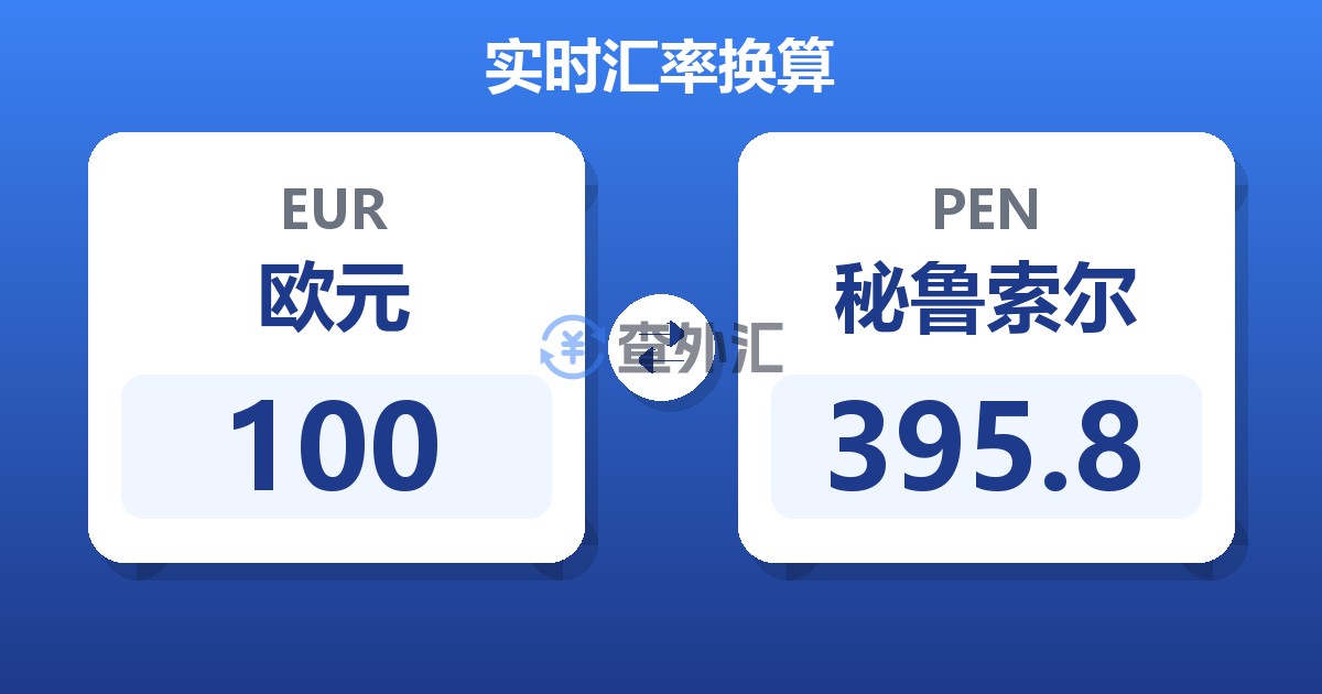 100欧元兑秘鲁索尔