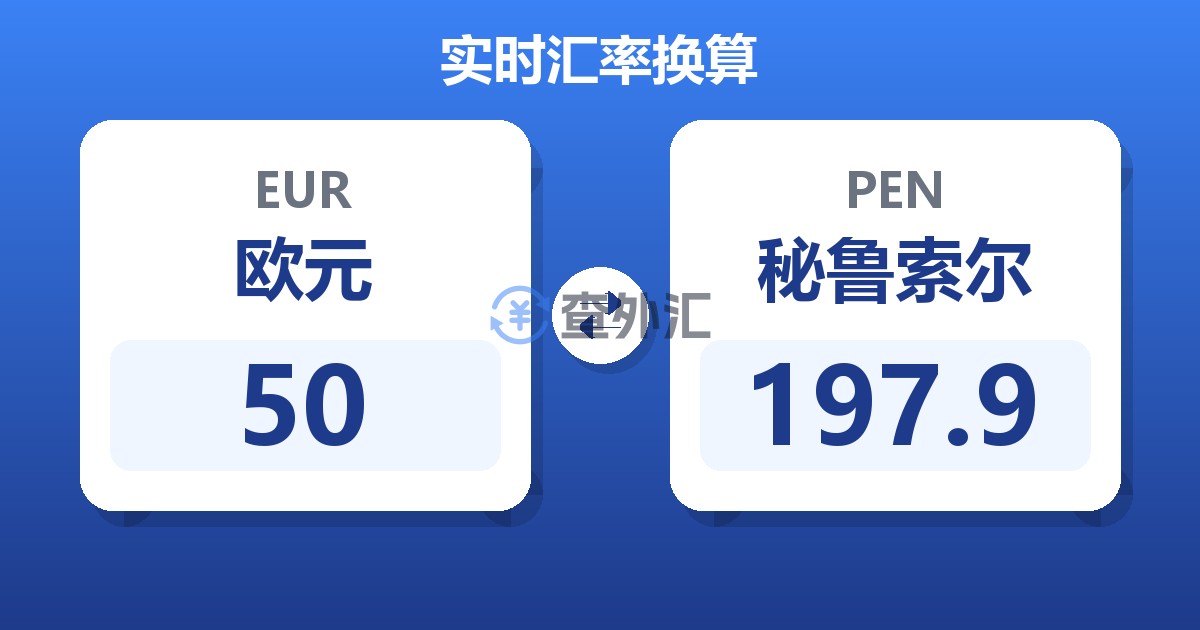 50欧元兑秘鲁索尔