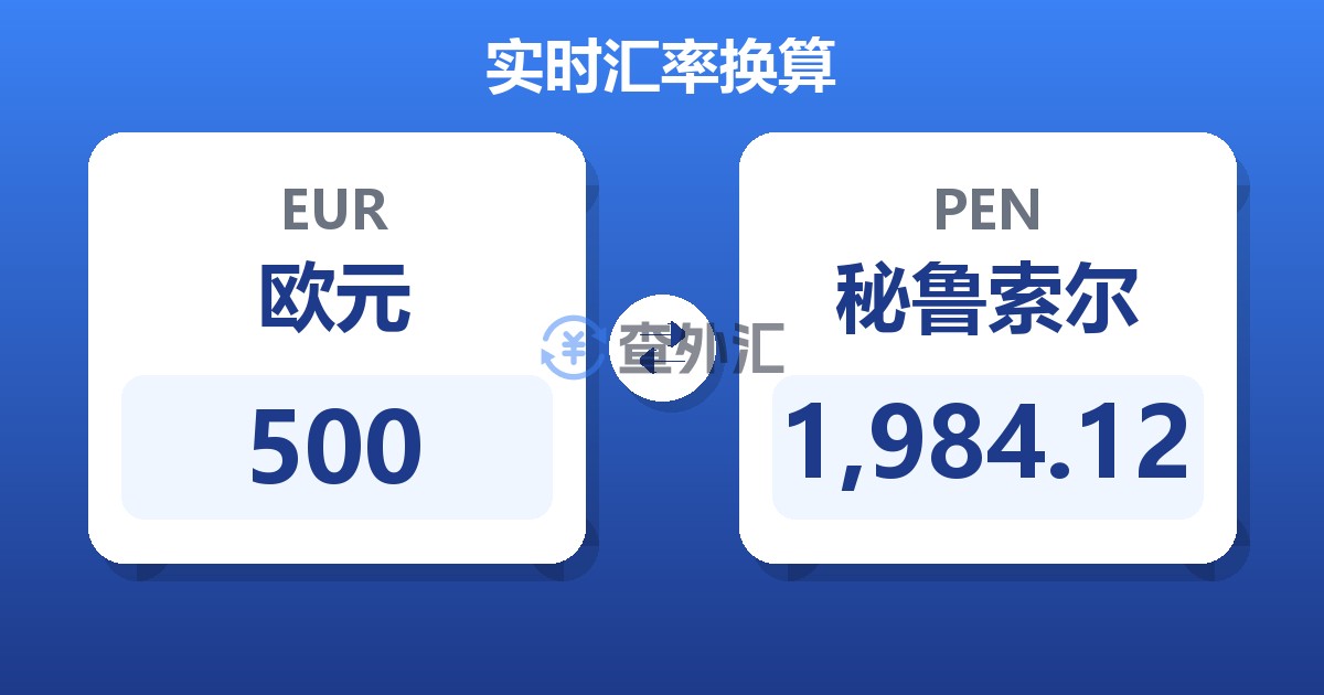 500欧元兑秘鲁索尔
