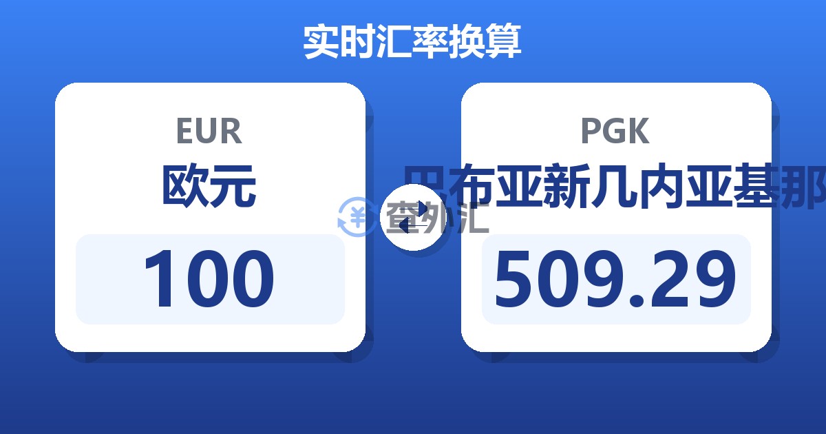 100欧元兑巴布亚新几内亚基那