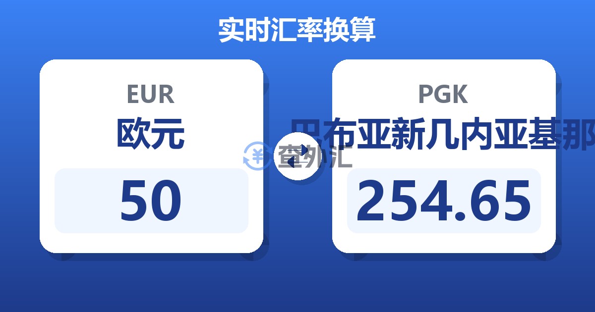 50欧元兑巴布亚新几内亚基那