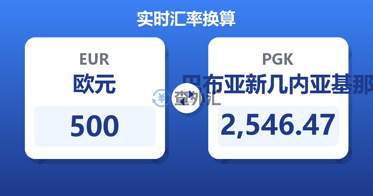 500欧元兑巴布亚新几内亚基那