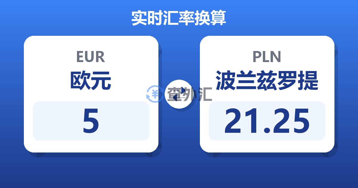 5欧元兑波兰兹罗提