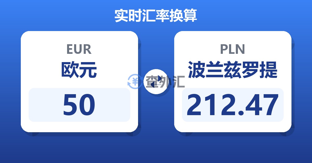 50欧元兑波兰兹罗提