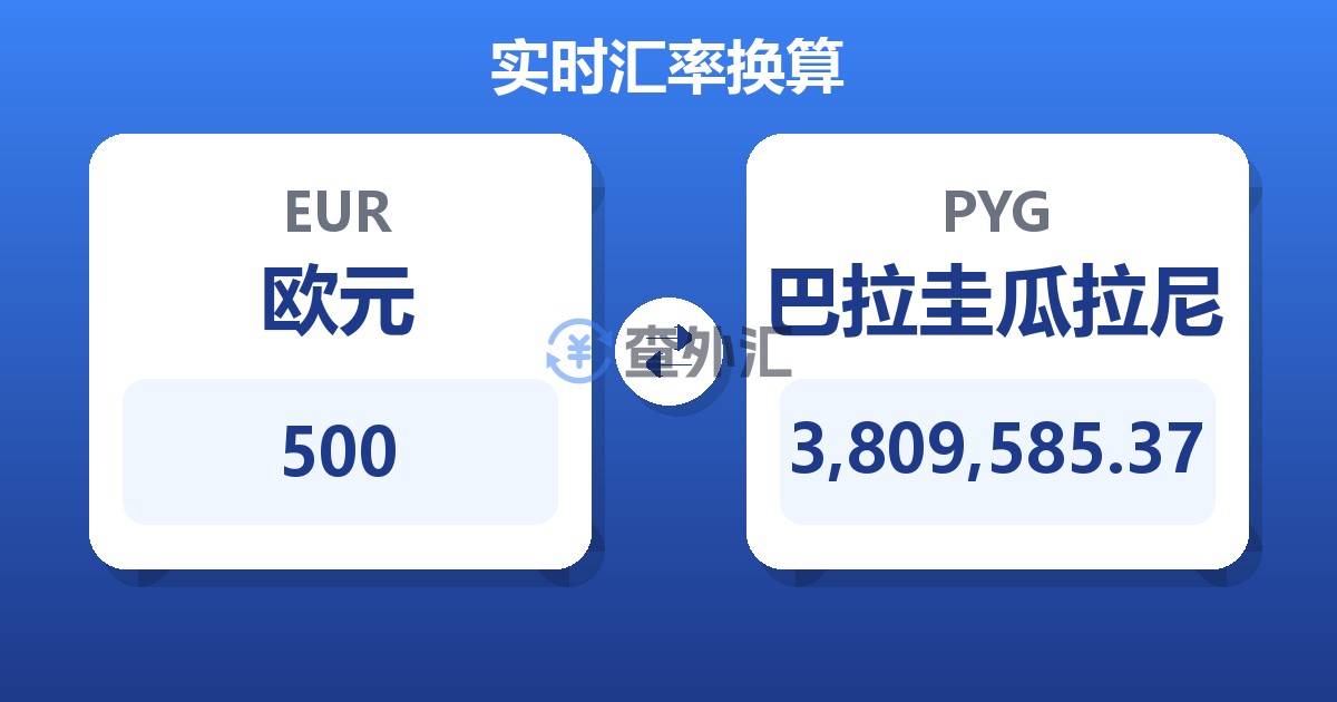500欧元兑巴拉圭瓜拉尼