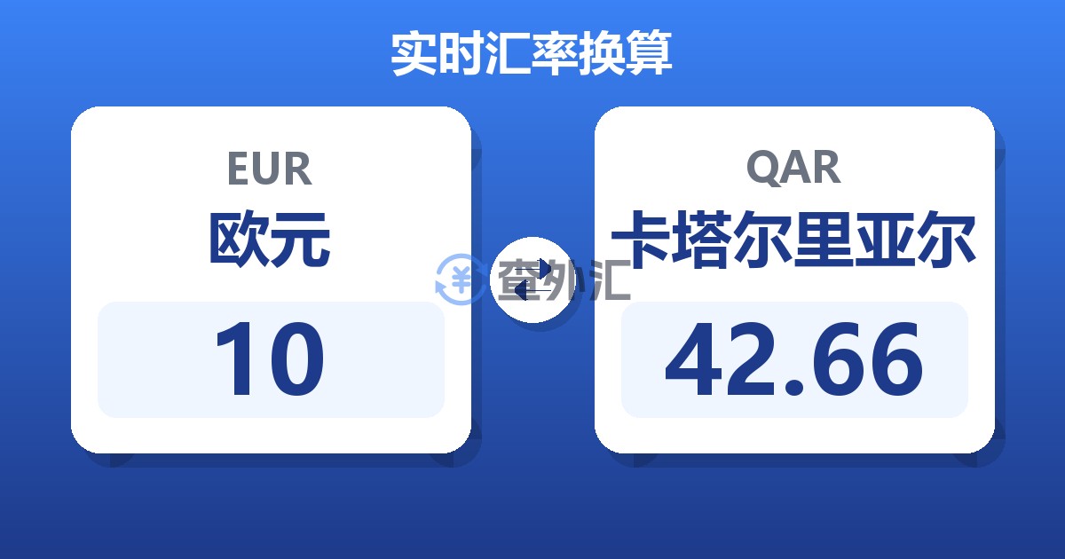 10欧元兑卡塔尔里亚尔