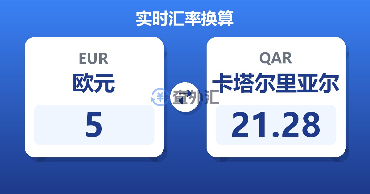 5欧元兑卡塔尔里亚尔