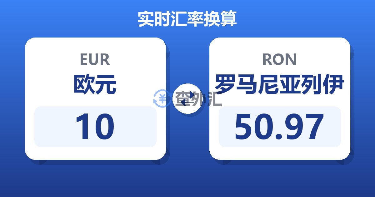 10欧元兑罗马尼亚列伊