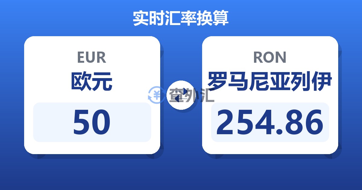50欧元兑罗马尼亚列伊