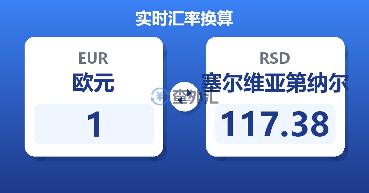 1欧元兑塞尔维亚第纳尔