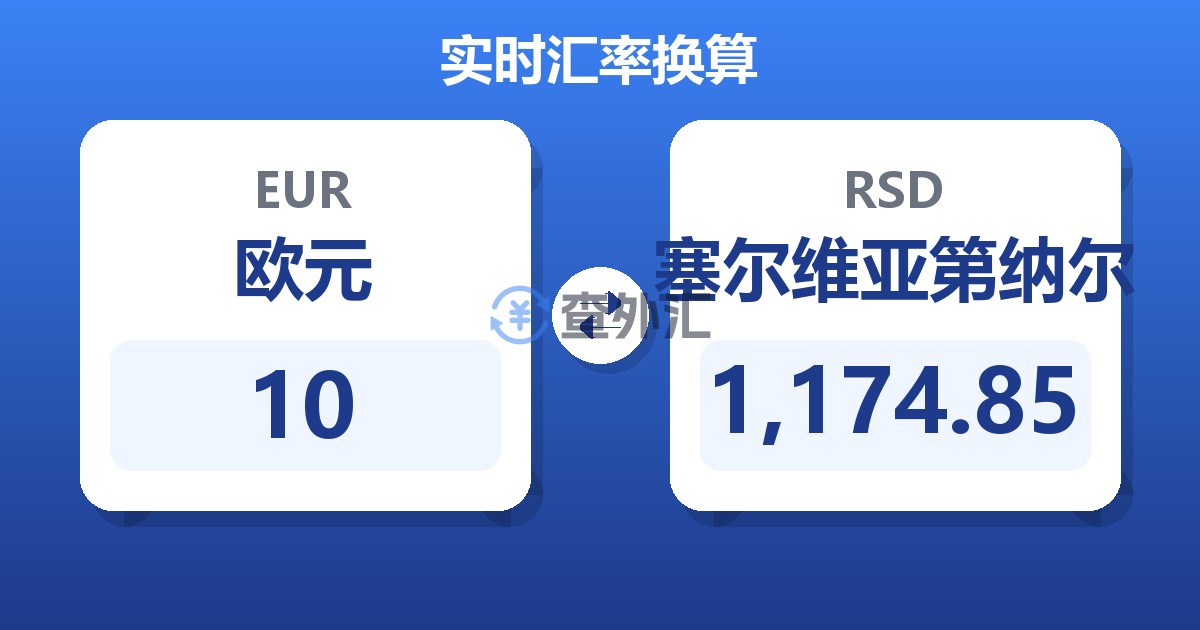 10欧元兑塞尔维亚第纳尔