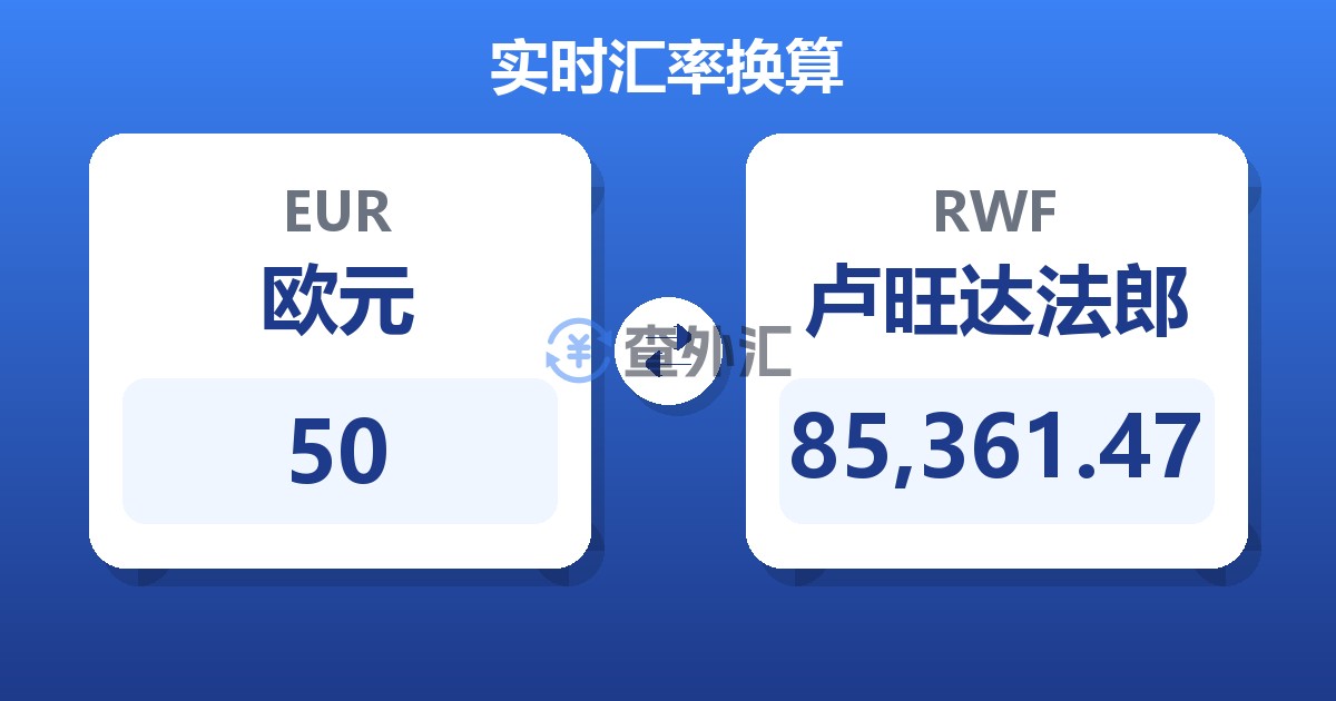 50欧元兑卢旺达法郎