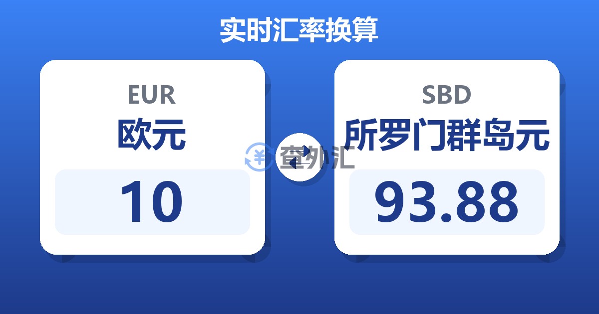 10欧元兑所罗门群岛元