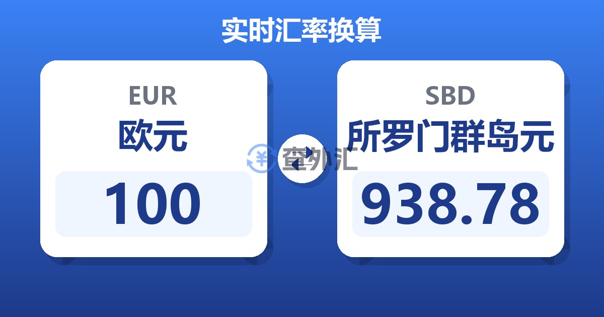 100欧元兑所罗门群岛元