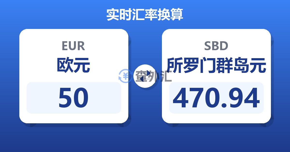 50欧元兑所罗门群岛元