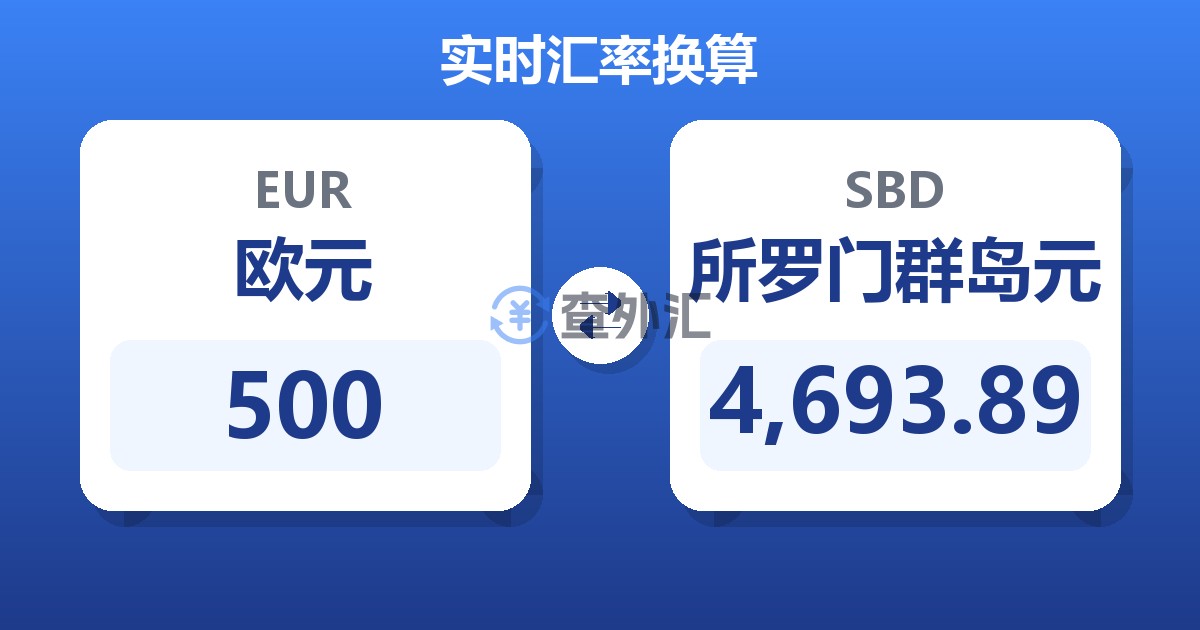 500欧元兑所罗门群岛元