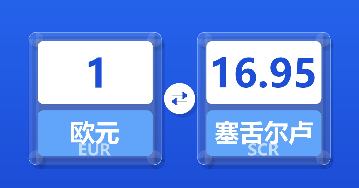 1欧元兑塞舌尔卢比