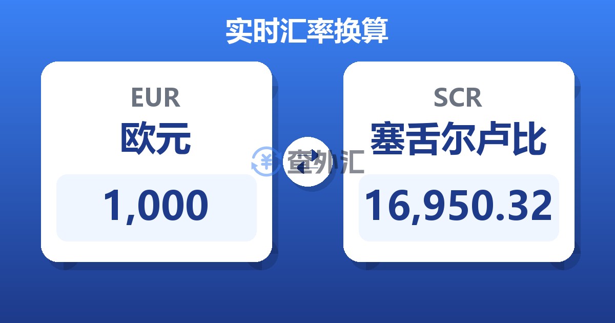 1,000欧元兑塞舌尔卢比