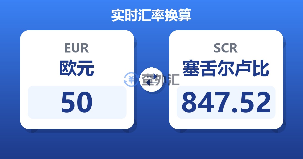 50欧元兑塞舌尔卢比
