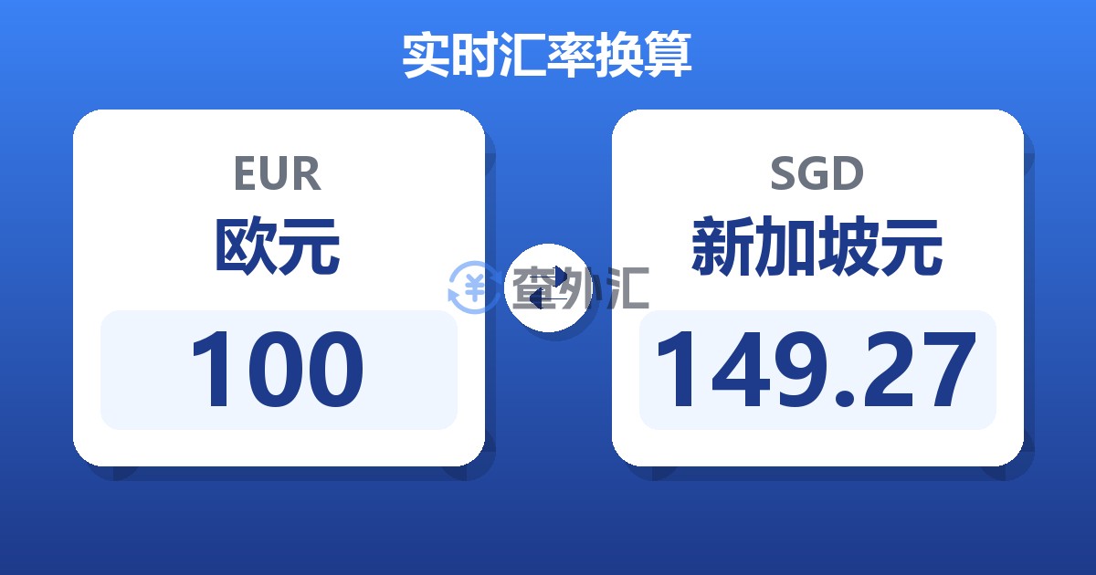 100欧元兑新加坡元