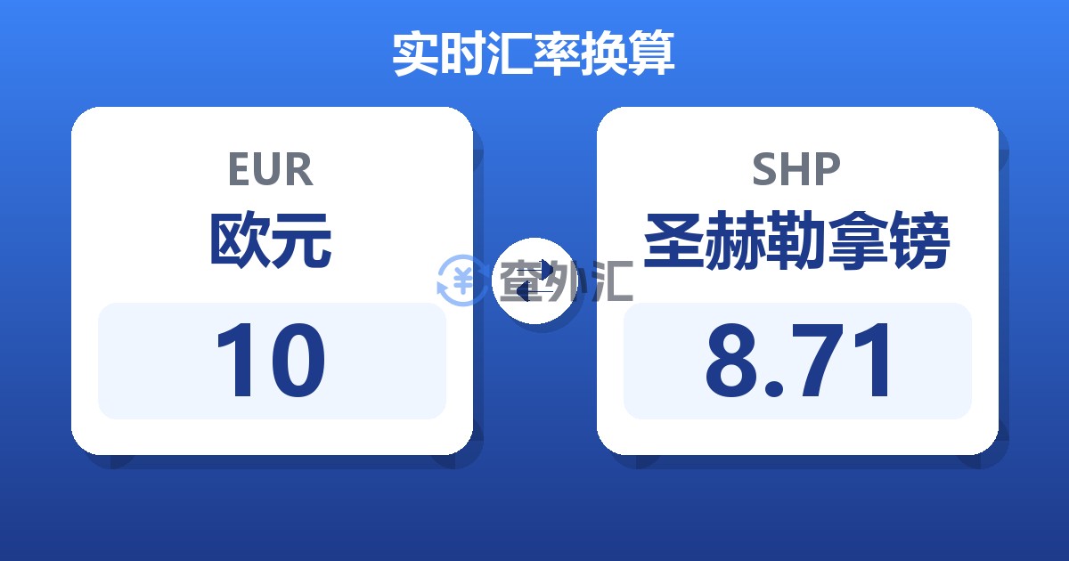 10欧元兑圣赫勒拿镑
