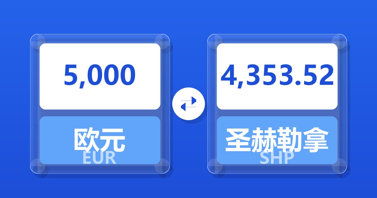 5,000欧元兑圣赫勒拿镑
