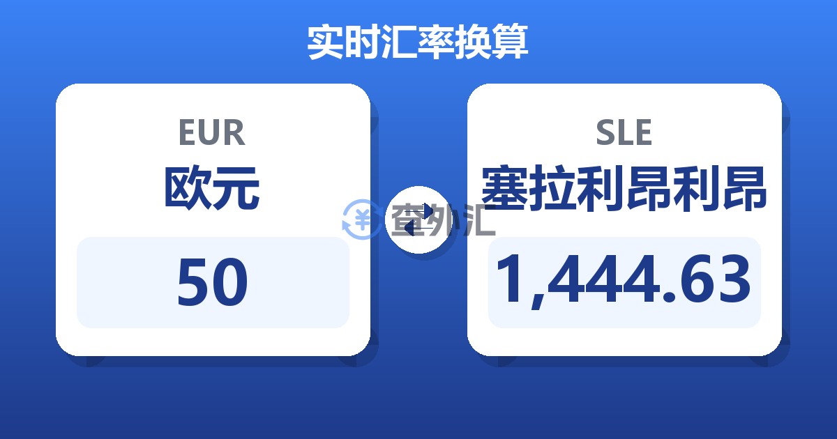 50欧元兑塞拉利昂利昂