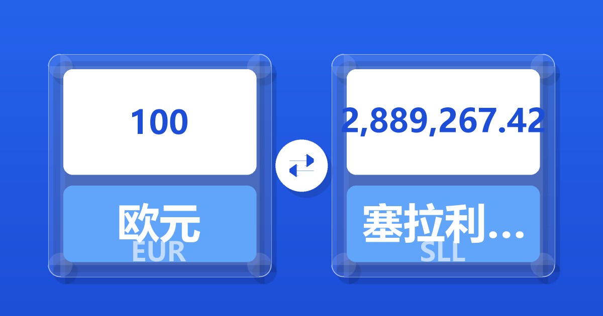 100欧元兑塞拉利昂利昂（旧）