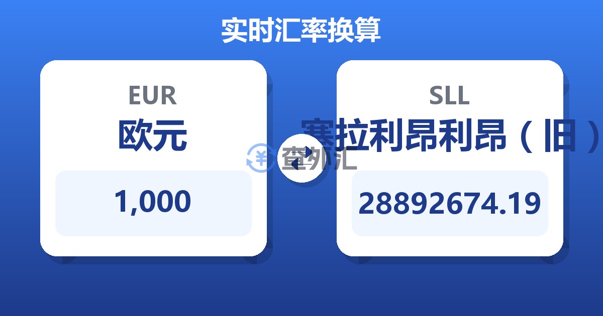 1,000欧元兑塞拉利昂利昂（旧）