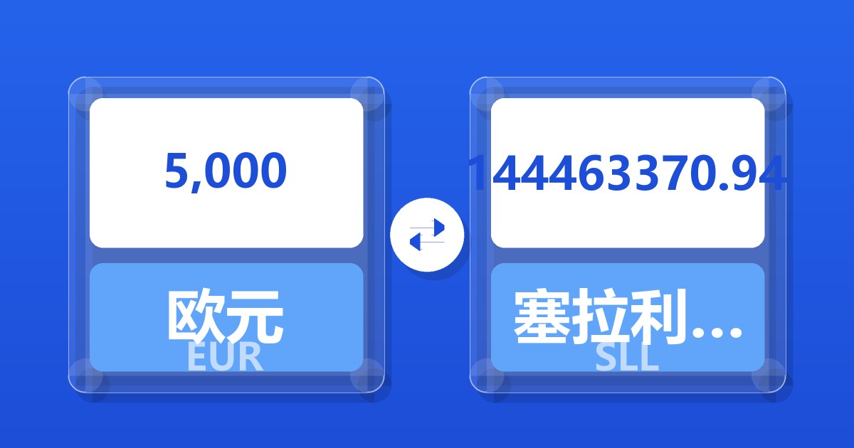 5,000欧元兑塞拉利昂利昂（旧）