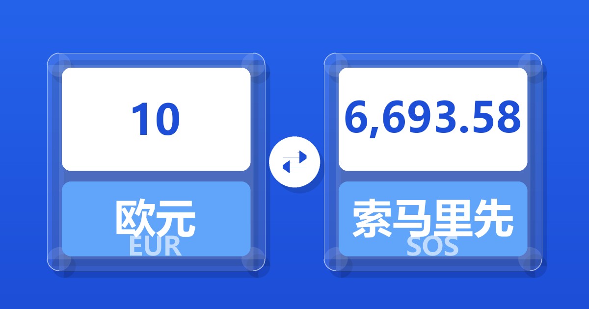 10欧元兑索马里先令