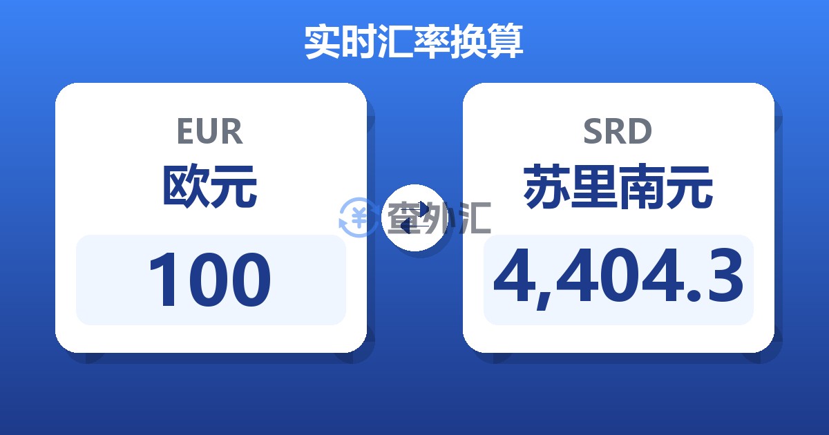 100欧元兑苏里南元