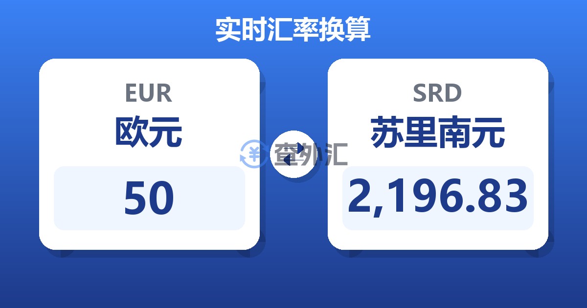 50欧元兑苏里南元