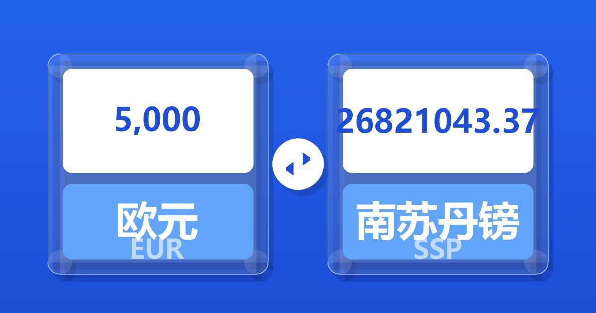 5,000欧元兑南苏丹镑