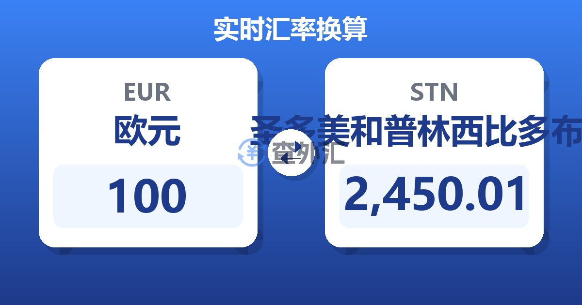 100欧元兑圣多美和普林西比多布拉